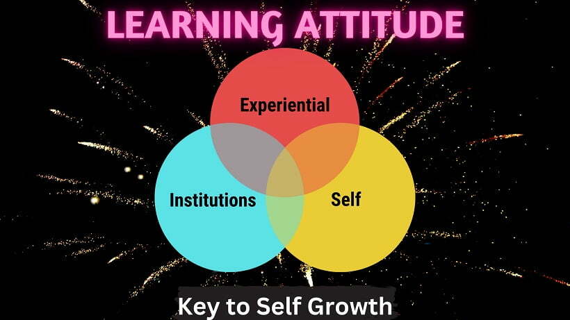 Self-Improvement and Growth - 1st comes "A Learning Attitude" - Beast to God 2 Key to self-improvement