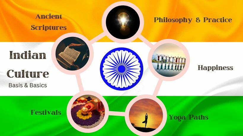 Indian Culture Basis & Basics - 5 Valuable Ideas for Happiness 2 Indian Culture Basis & Basics